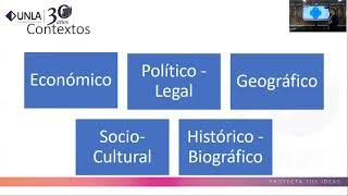 Psicología del emprendedor