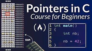 Pointers in C for Absolute Beginners – Full Course