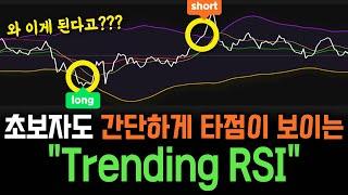 트레이딩뷰 지표 추천비트코인 선물 단타 매매에 최적화된 업그레이드된 RSI 매매법 공개합니다.