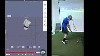 How to Shallow the Club with some 3D Analysis