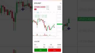 如何开发搭建数字货币交易所/数字合约交易所/交易所开发/区块链开发/智能合约/ICO发币