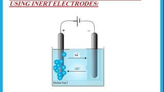 IGCSE Chemistry Edexcel Ch 16 Electrolysis - Dr. Hanaa Assil