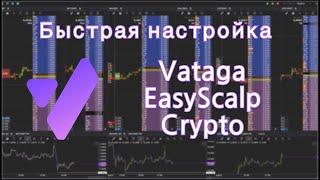 СКАЛЬПИНГ! Быстрая настройка торгового терминала Vataga EasyScalp.