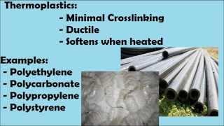 Thermosets vs Thermoplastics