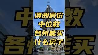 澳洲房价中位数能让你买到什么样的房产