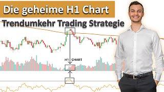 Die einzige 1H Chart Reversal Trading Strategie welche du jemals brauchen wirst...