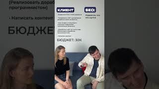 SEO без бюджета: миф или реальность?