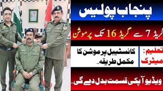 Constable promotion punjab police | Constable to Head Constable ASI SI promotion process