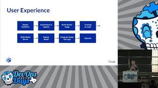 Ignite! Karl Weinmeister - Deploy your ML Workloads on Kubernetes with Kubeflow