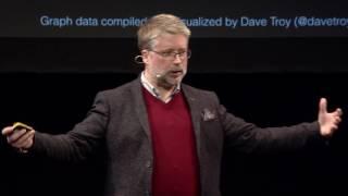 Human Networks and Social Division in 2017 | David Troy | TEDxOxford