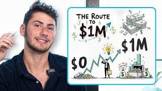 How I Scaled From $0 to $1M Per Month (Full Breakdown)