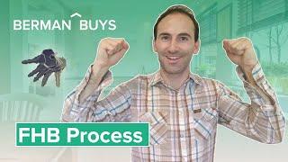 The fhb process | Berman Buys