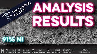 Generation 2 4680 Tested // Results & Analysis