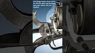 How the Inside of a Revolver works