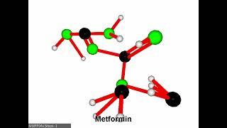 Energy minimization of molecules, #medicinalchemistry#molecular_dynamics