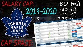 Maple Leafs 2019-2020 Salary Cap Breakdown!  Marner/Nylander Trade Inbound?