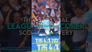 The best goal scored by every league top scorer | part 1