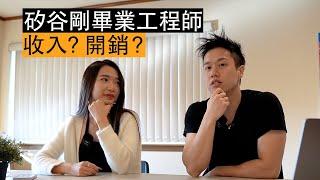 矽谷剛畢業工程師收入？開銷？@kellytsai9664