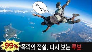 [레전썰] 사상 최악의 주가 조작 사건, "루보" 사태