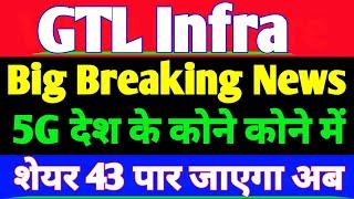 GTL Infrastructure | GTL INFRA Latest News | GTL INFRA today latest news | GTL Infrastructure news