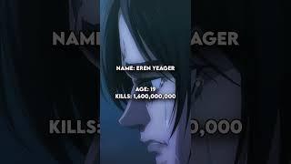 Eren Yeager Transformation #shorts #erenyeager