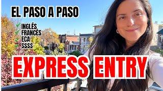 Express Entry - Residencia directo SIN TRABAJO en Canadá