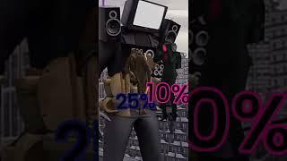 Black Cameraman full power vs Spicer women Full power