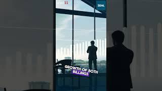 ZEAL Network SE Financial Results Q1 2024 | Surging Revenues and Strategic Insights