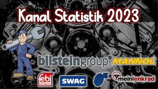 Kanal Statistik 2023 - Ein paar Zahlen zum Ende #tutorial #diy #viral