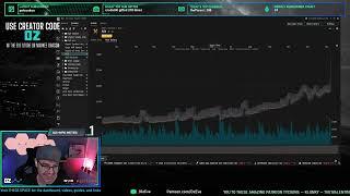 Starter Pack Sale Impact - The Oz Report (Dec 7th, 2024) - Eve Online Market Insights