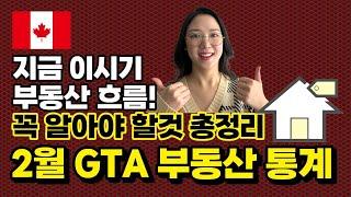  지금 이 시점에 알아야할 부동산의 모든것 | 2023년 2월 GTA 부동산 통계 분석