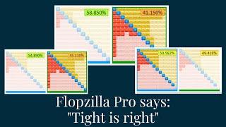 Flopzilla Pro shows us that tight is right - range versus range equities