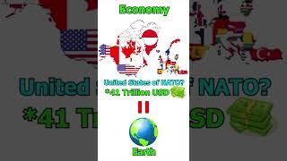What if NATO was one Country???