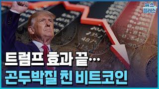 트럼프 효과 끝…비트코인 '곤두박질'/[+PICK]/한국경제TV뉴스