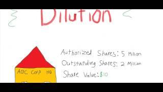 How Stock Dilution Works - When it's Bad and When it's Good