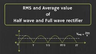 How to calculate the RMS and Average value of Half wave Rectifier and Full wave rectifier