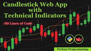 Candlestick App with Technical Indicators  | Streamlit App| Python Tutorial