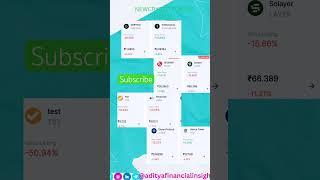 Latest crypto token listed #adityafinancialinsights #crypto #new #cryptotrading #trading #yt #like