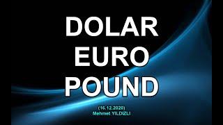 #DOLARTL, #EURTRY ve #GBPTRY ANALİZİ