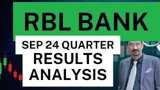 RBL BANK SEP 24 QUARTER RESULTS ANALYSIS