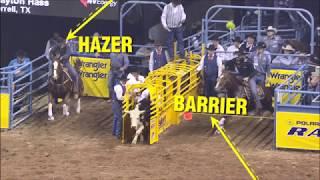 PRCA Rodeo 101 All Events