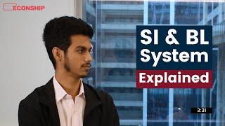 Episode 3 | SI & BL System Explained