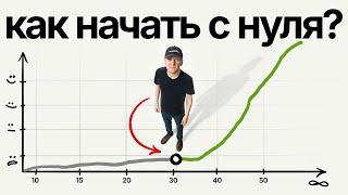 Кто виноват, что у тебя НЕТ ПРОДАЖ ? | Миша Токовинин