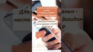 Хватит! Надоело сидеть без денег?   #shorts