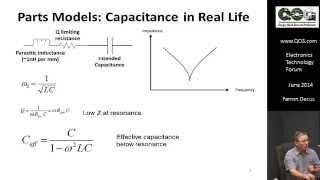 RF Design Basics and Pitfalls