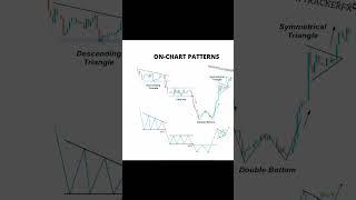 ON CHART PATTERN #forex #trading #stockmarket #stocks #forexmarketanalysis