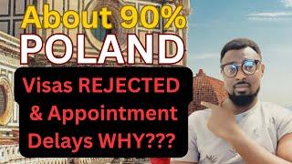 WHY About 90% of Polish Visas are being REJECTED & Appointment Delays at the Poland Embassy