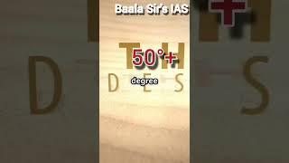 Great Deserts of India | #trending #trendingshorts #facts #ias #geography #latestshorts #youtube