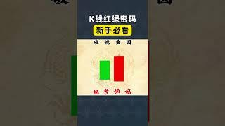 股票中的K线财富密码股票|美股|投资|#股票知识#股票教学#技术分析#美股#牛股#k线 #成交量 #道指 #投资入门#理财方法 #股票#k线 #均线#k线#裸K实战#macd