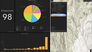 What Every GIS Professional Needs to Know about Artificial Intelligence and Machine Learning